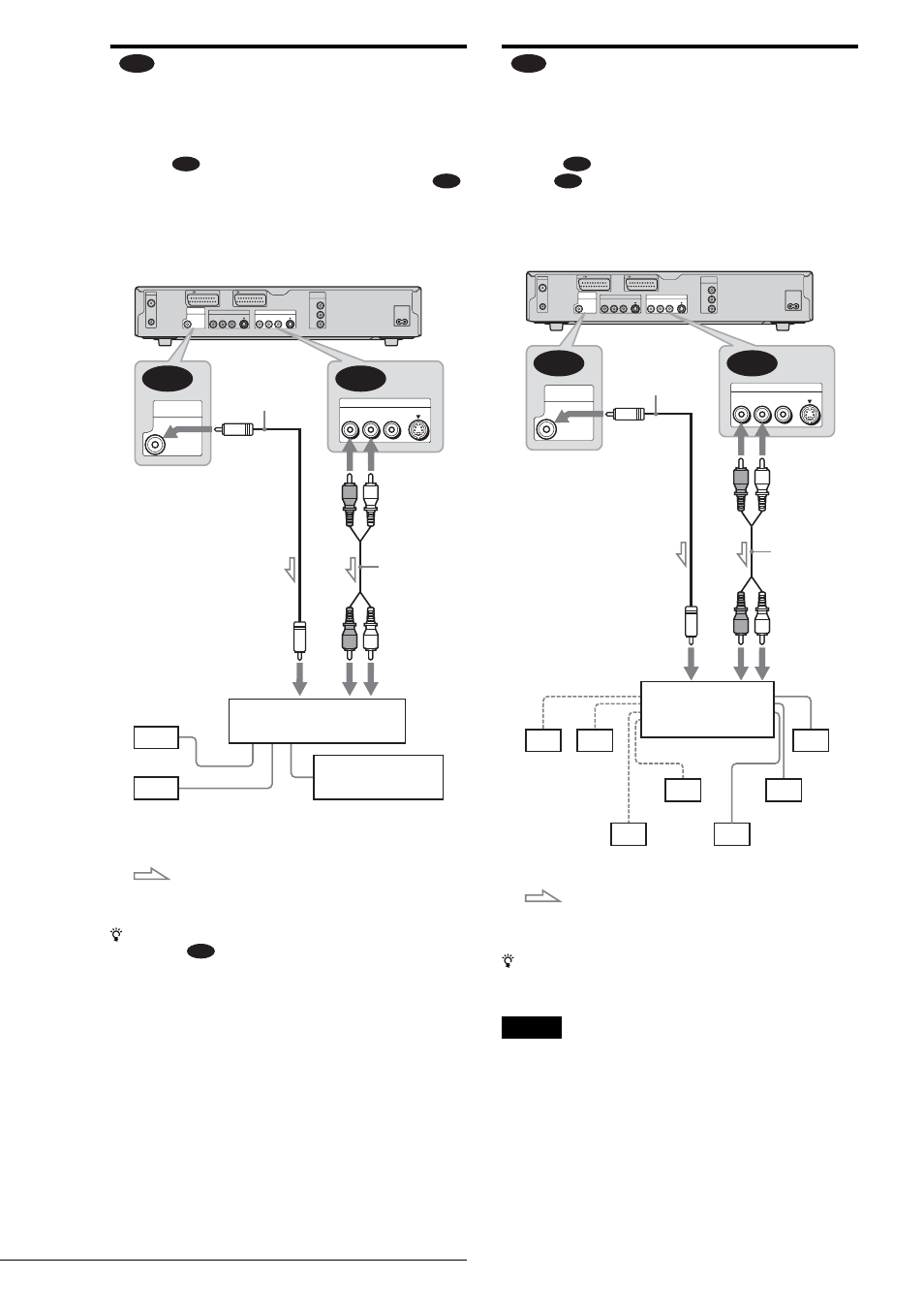 B-2 b-1, C-2 c-1, Step 4: connecting the audio cords | Sony RDR-GX3 User Manual | Page 20 / 100