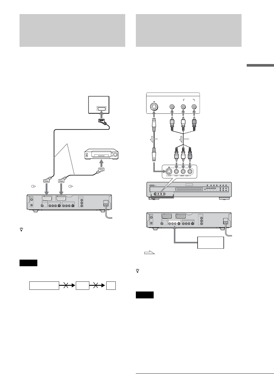 Connecting a vcr or similar recording, Device to the line3 jack, Device to the line 2 in or line 4 in jacks | R) jacks (27), Connecting a vcr or similar recording device to, The line3 jack, The line 2 in or line 4 in jacks, Basic h o ok ups and set tings | Sony RDR-GX3 User Manual | Page 27 / 100