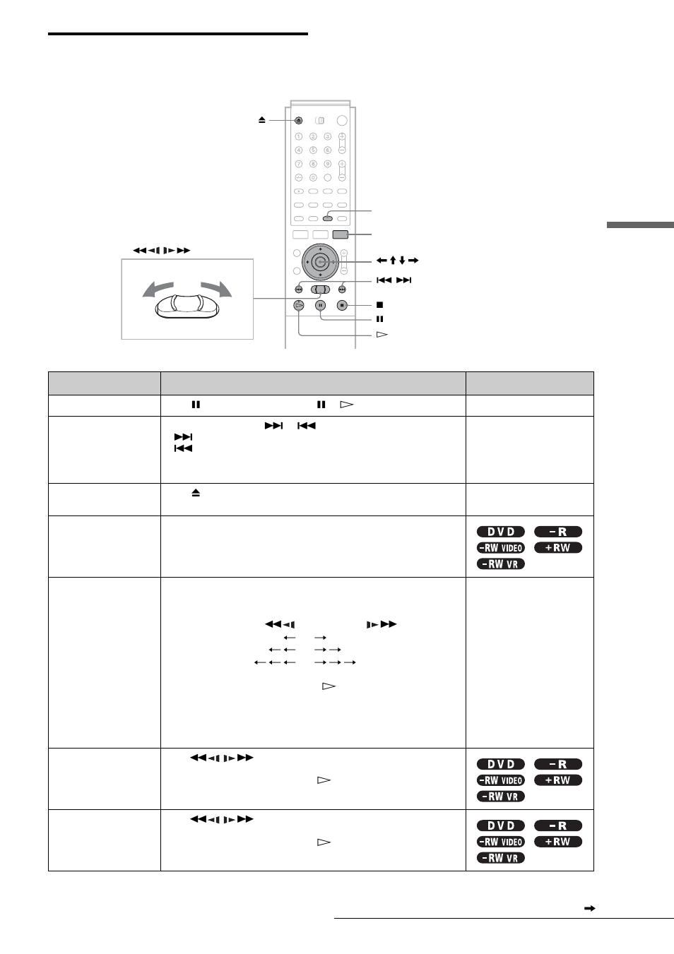Basic operations/changing the playback speed, Basic operations/changing the playback, Speed | On (53), Play ba ck | Sony RDR-GX3 User Manual | Page 53 / 100