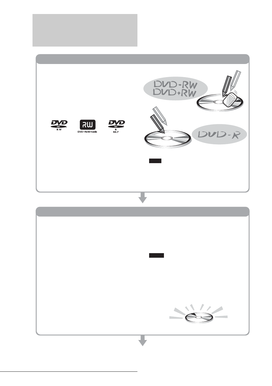 Dvd recorder basics, Step 1: select the disc type, Step 2: format the disc to start recording | Sony RDR-GX3 User Manual | Page 8 / 100