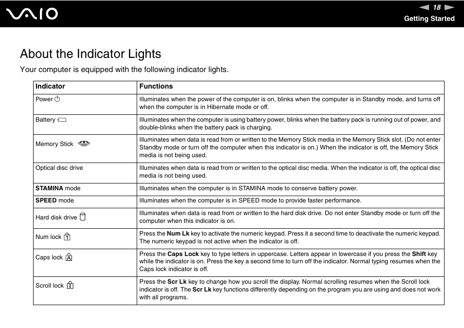 About the indicator lights | Sony VAIO VGN-SZ600 User Manual | Page 18 / 216