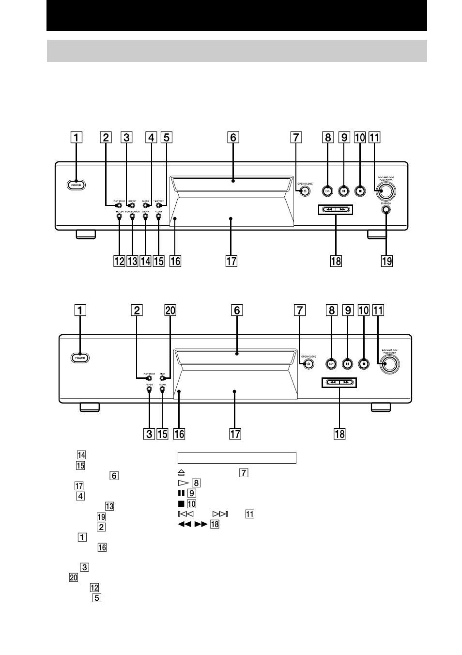 Front panel | Sony CDP-XE270 User Manual | Page 4 / 20