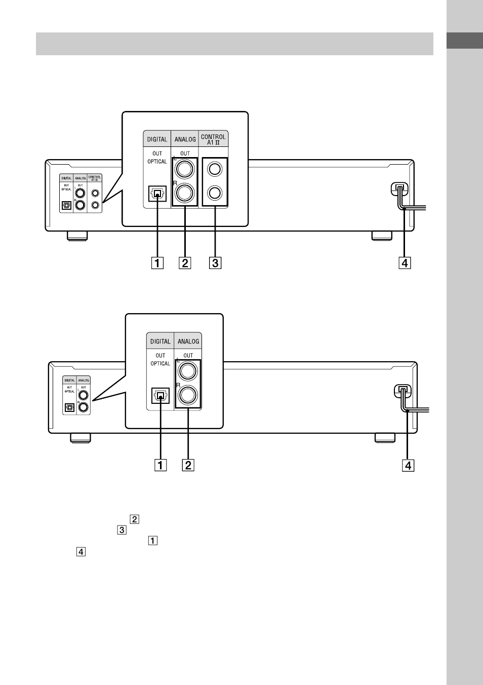 Rear panel | Sony CDP-XE270 User Manual | Page 5 / 20