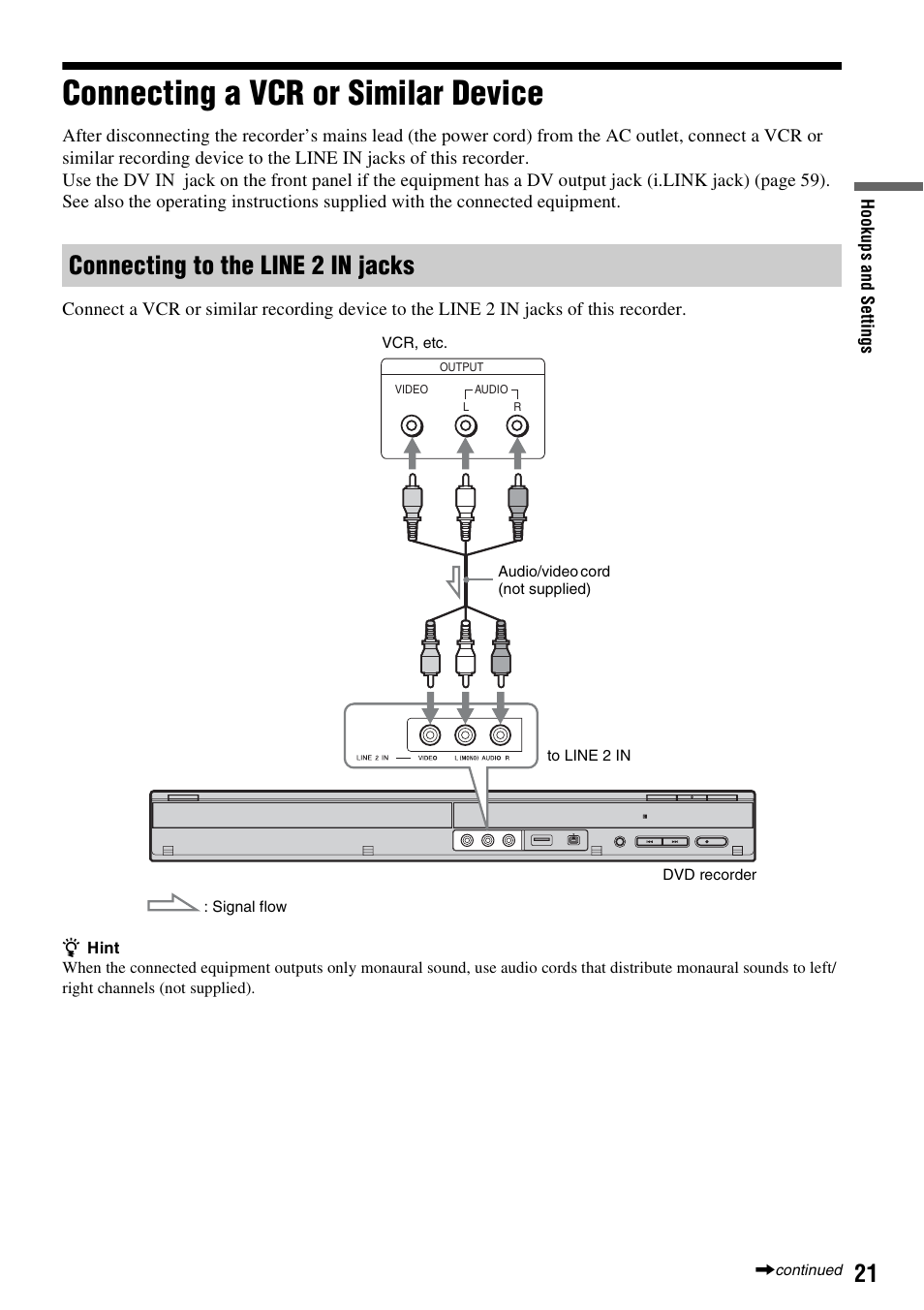 Connecting a vcr or similar device, Ks (21), Connecting to the line 2 in jacks | Sony RDR-GX257 User Manual | Page 21 / 84