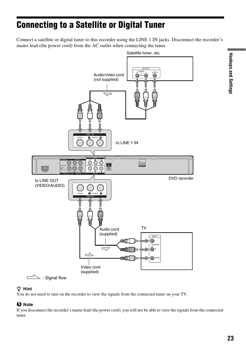 Connecting to a satellite or digital tuner, Hook up s and se tti n gs, Signal flow | Tv satellite tuner, etc. to line 1 in dvd recorder | Sony RDR-GX257 User Manual | Page 23 / 84