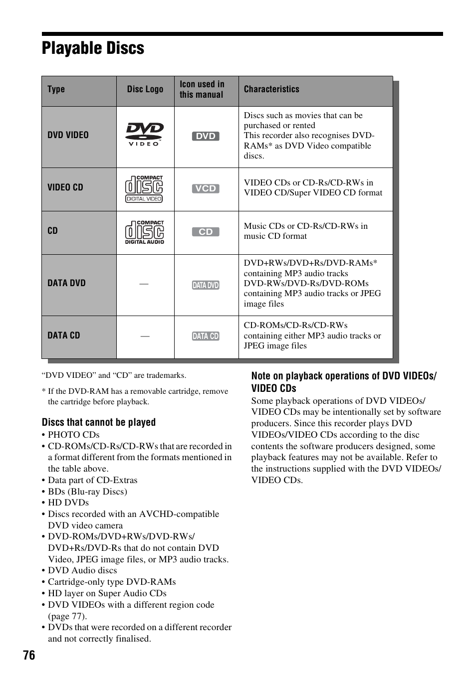 Playable discs | Sony RDR-GX257 User Manual | Page 76 / 84