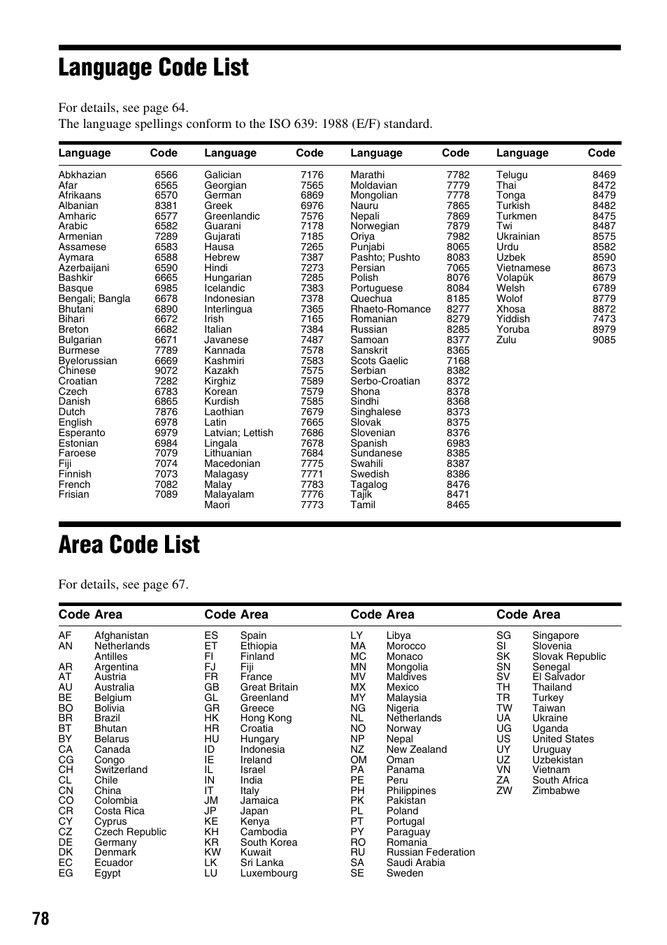 Language code list, Area code list, Language code list area code list | For details, see page 67 | Sony RDR-GX257 User Manual | Page 78 / 84