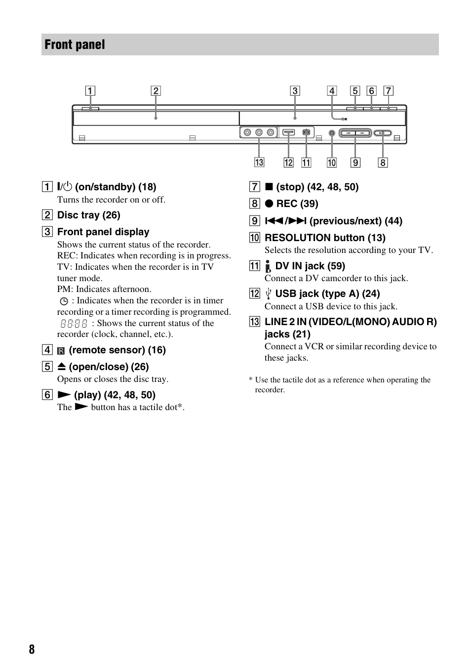 Front panel | Sony RDR-GX257 User Manual | Page 8 / 84