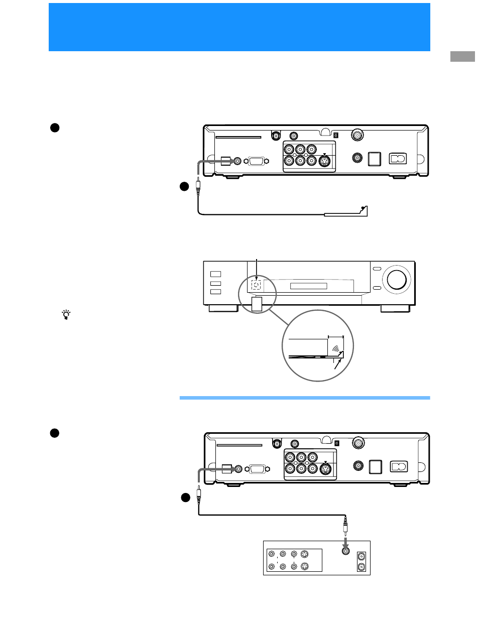 Step 5: connecting the vcr controller, Connecting a sony smartfile™ vcr, Digital satellite receiver | Ir sensor vcr (front view), Sony smartfile vcr in front of the vcr | Sony SAT-B50 User Manual | Page 11 / 80