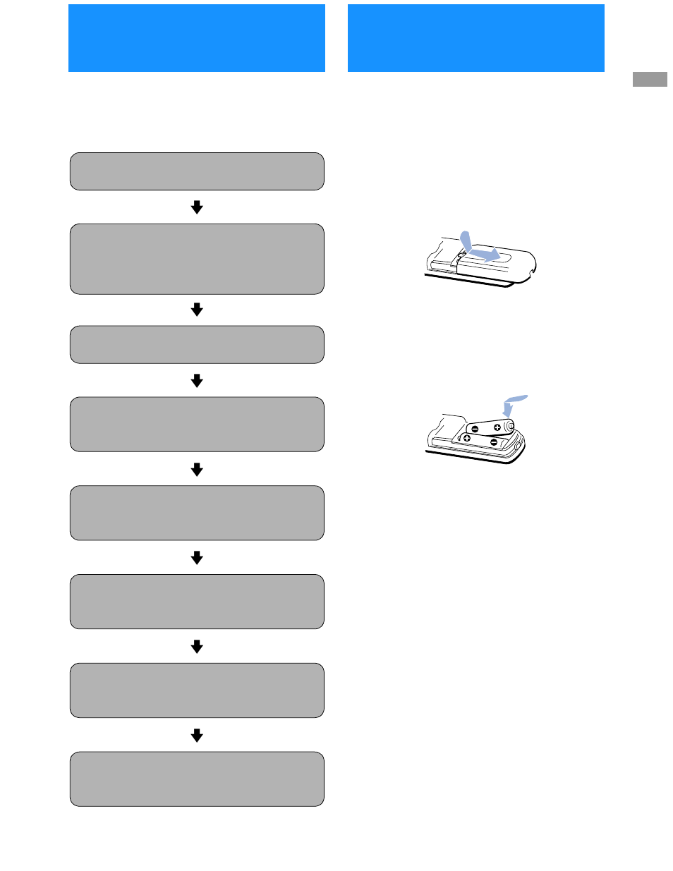 Connection overview, Step 1: inserting the batteries | Sony SAT-B50 User Manual | Page 7 / 80