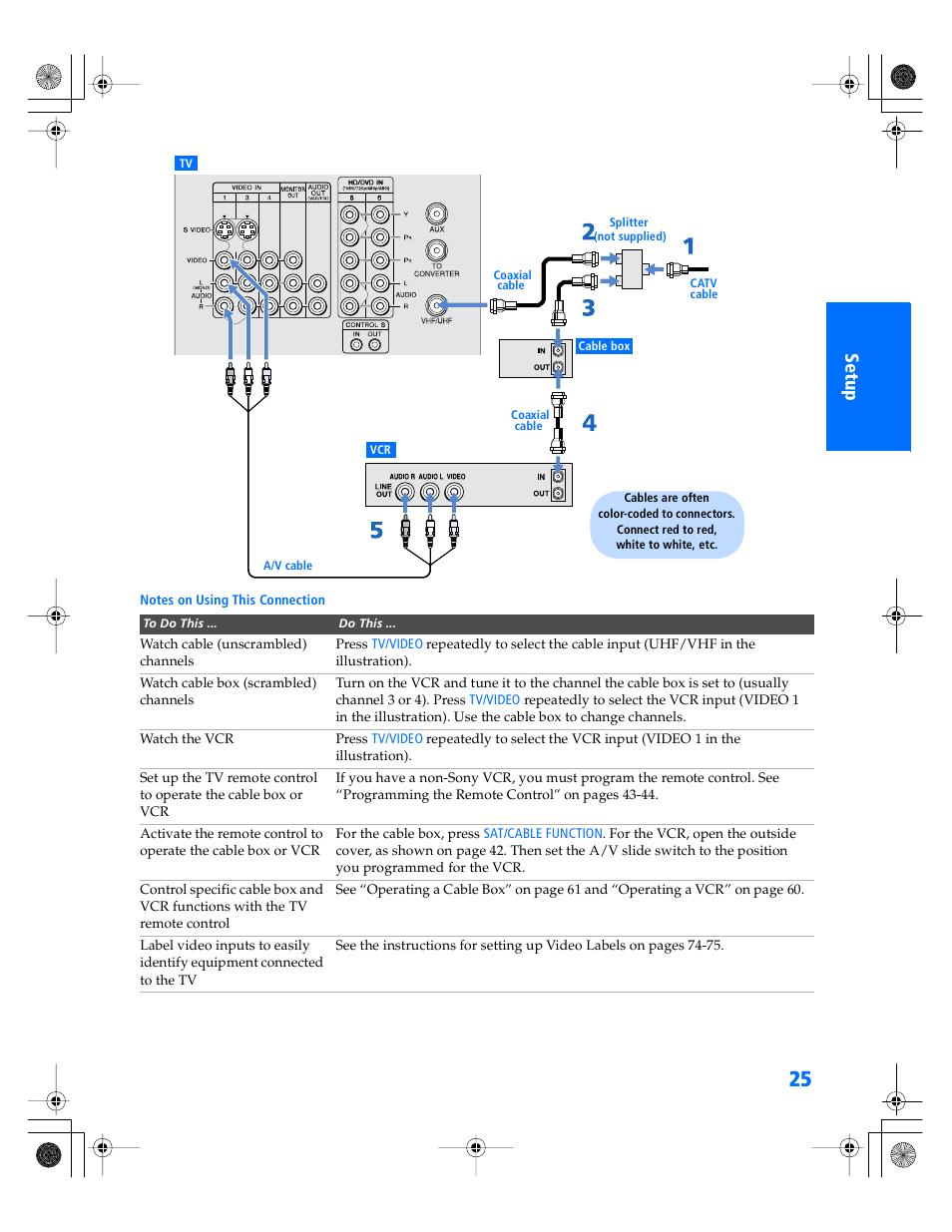 Sony WEGA KV-40XBR800 User Manual | Page 26 / 89