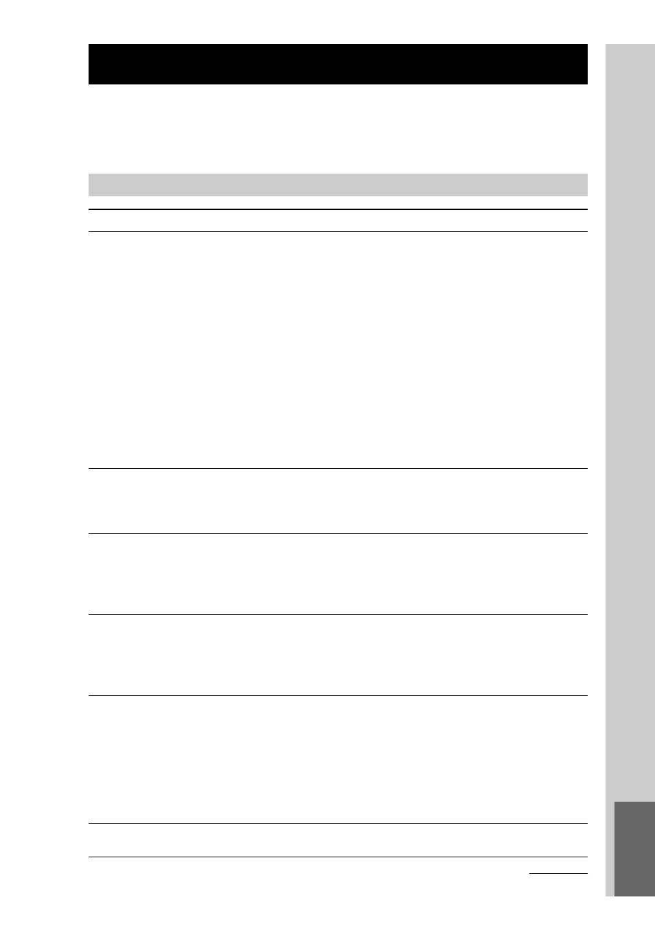 Troubleshooting | Sony RM-NX7000 User Manual | Page 231 / 252