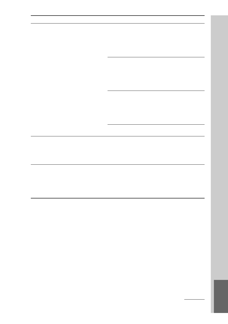 Sony RM-NX7000 User Manual | Page 245 / 252