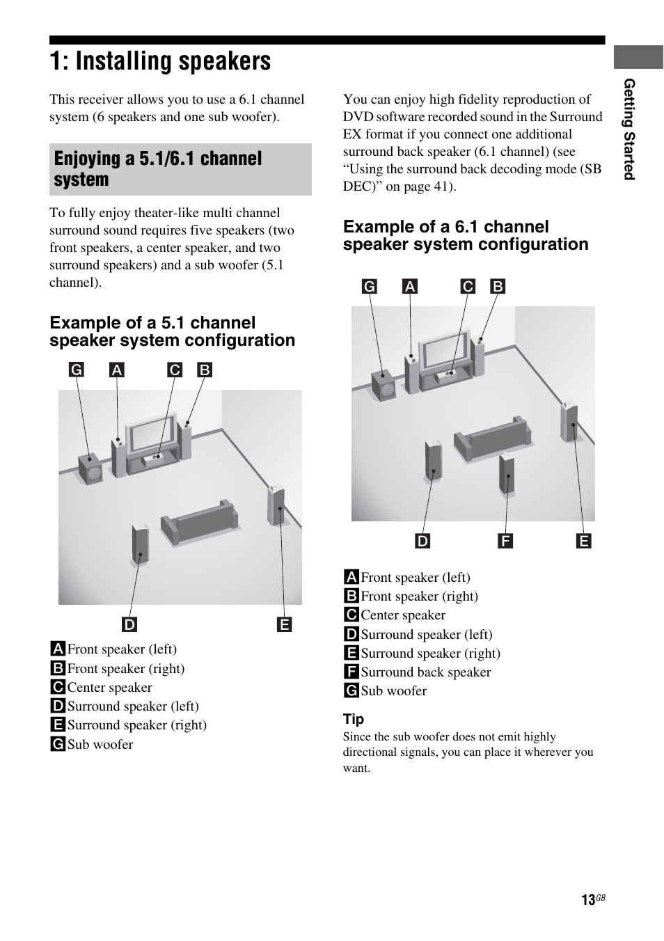 Installing speakers, Enjoying a 5.1/6.1 channel system | Sony MULTI CHANNEL AV RECEIVER STR-DG710 User Manual | Page 13 / 80