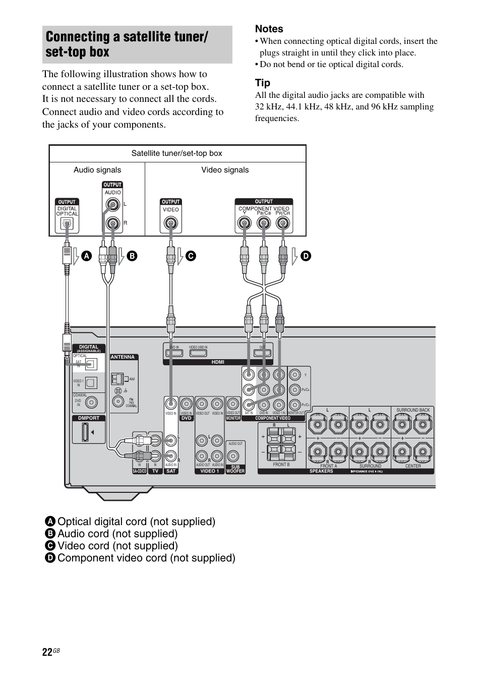 Connecting a satellite tuner/ set-top box, Satellite tuner/set-top box, Audio signals video signals | Sony MULTI CHANNEL AV RECEIVER STR-DG710 User Manual | Page 22 / 80