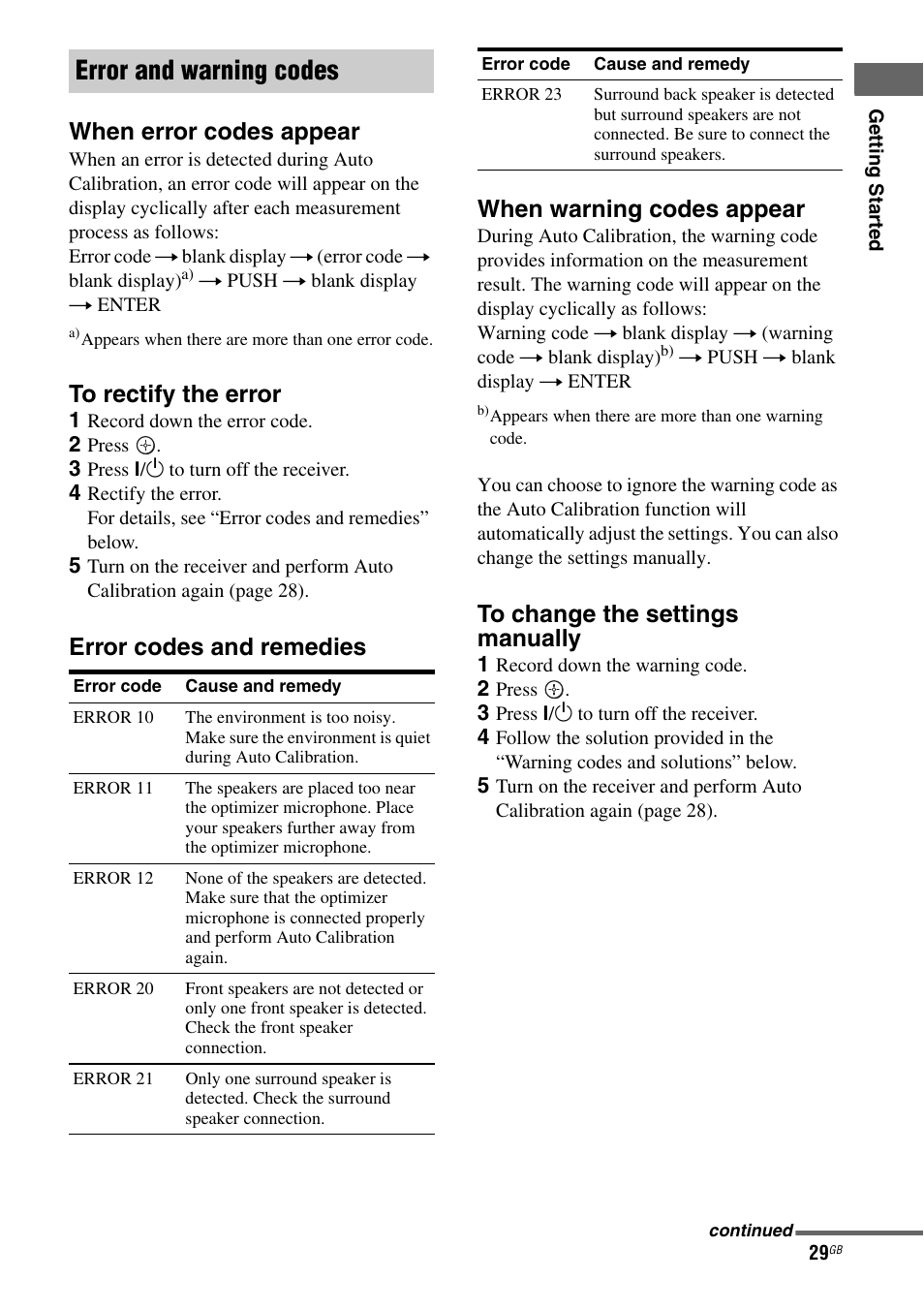 Error and warning codes, When error codes appear, Error codes and remedies when warning codes appear | Sony MULTI CHANNEL AV RECEIVER STR-DG710 User Manual | Page 29 / 80