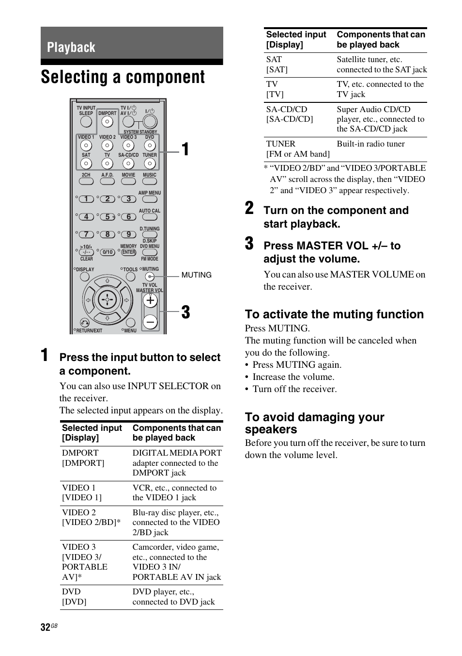 Playback, Selecting a component, Age 32 | Selecting a component 1, Press the input button to select a component, Turn on the component and start playback, Press master vol +/– to adjust the volume, You can also use master volume on the receiver | Sony MULTI CHANNEL AV RECEIVER STR-DG710 User Manual | Page 32 / 80