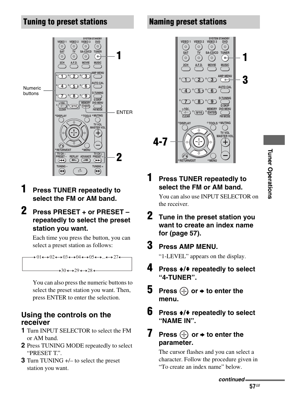 Tuning to preset stations, Naming preset stations, Using the controls on the receiver | Press tuner repeatedly to select the fm or am band, Press amp menu, Press v / v repeatedly to select “4-tuner, Press or b to enter the menu, Press v / v repeatedly to select “name in, Press or b to enter the parameter, Tu ne r operations | Sony MULTI CHANNEL AV RECEIVER STR-DG710 User Manual | Page 57 / 80