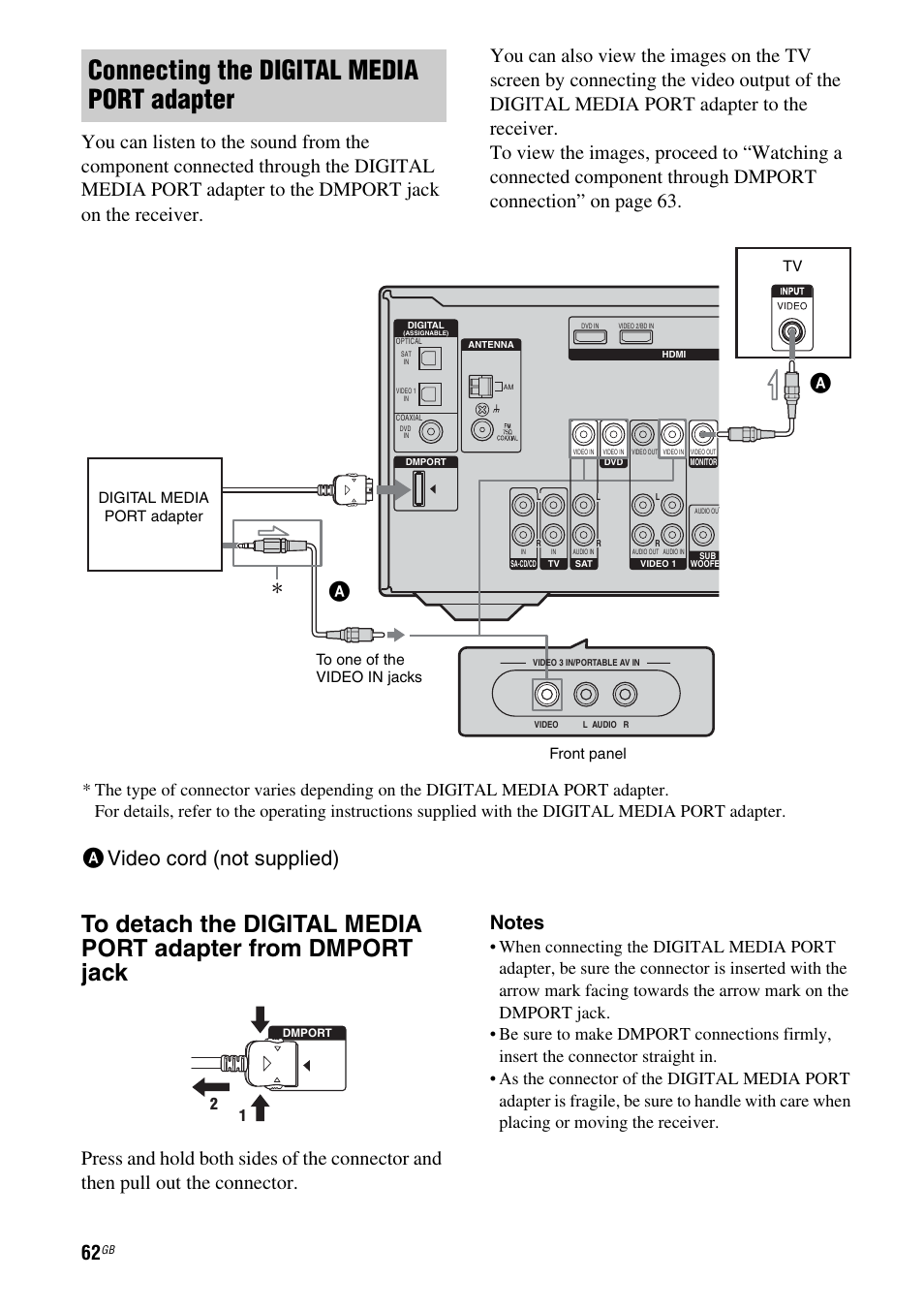 Connecting the digital media port adapter, Avideo cord (not supplied) | Sony MULTI CHANNEL AV RECEIVER STR-DG710 User Manual | Page 62 / 80