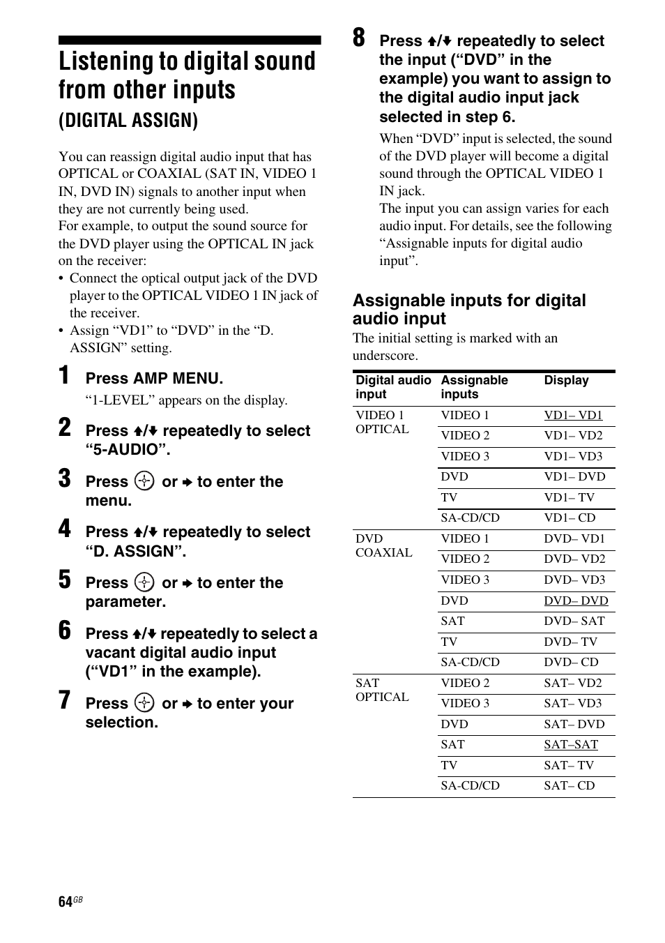 Listening to digital sound from other inputs, Digital assign) | Sony MULTI CHANNEL AV RECEIVER STR-DG710 User Manual | Page 64 / 80