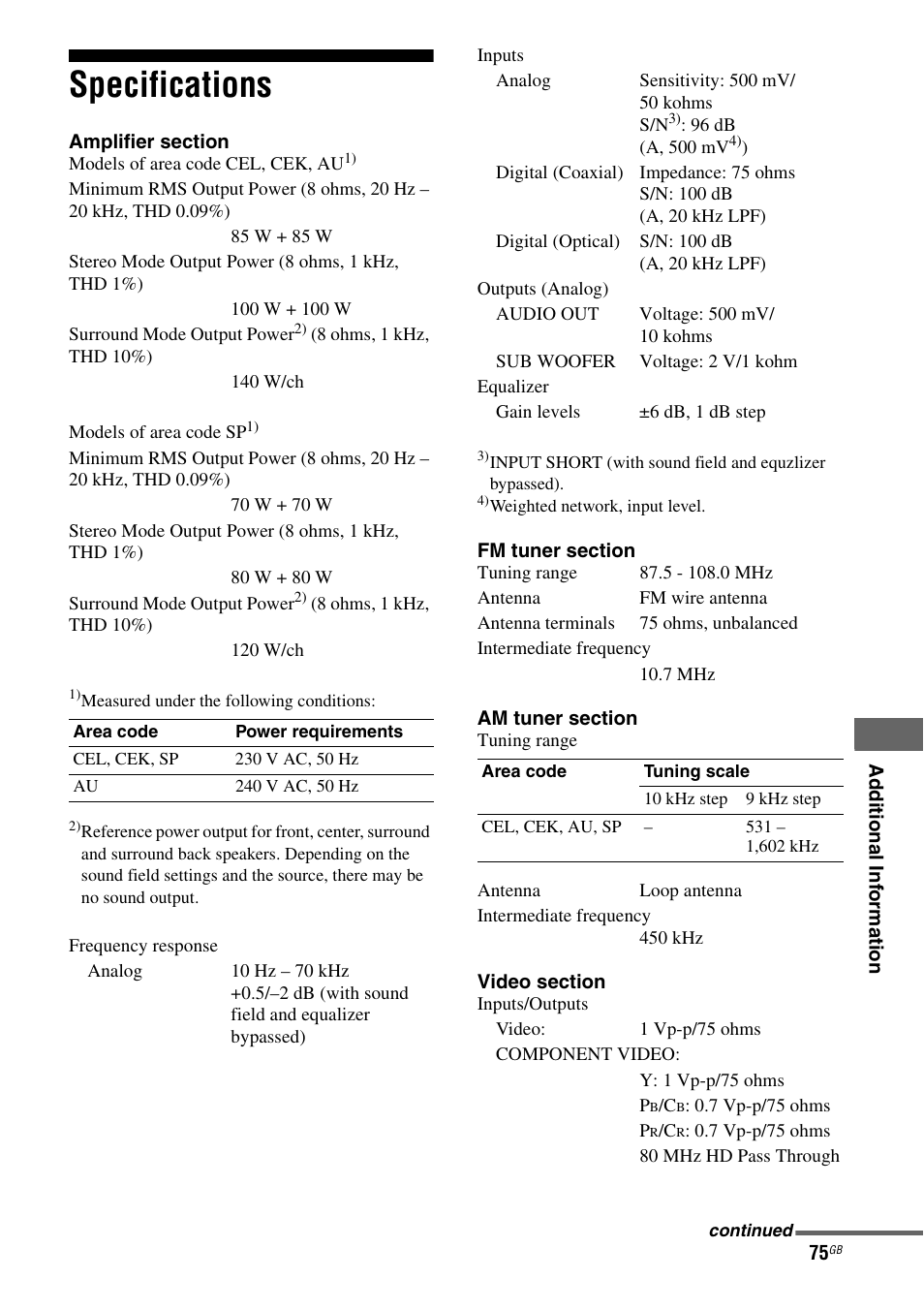 Specifications | Sony MULTI CHANNEL AV RECEIVER STR-DG710 User Manual | Page 75 / 80