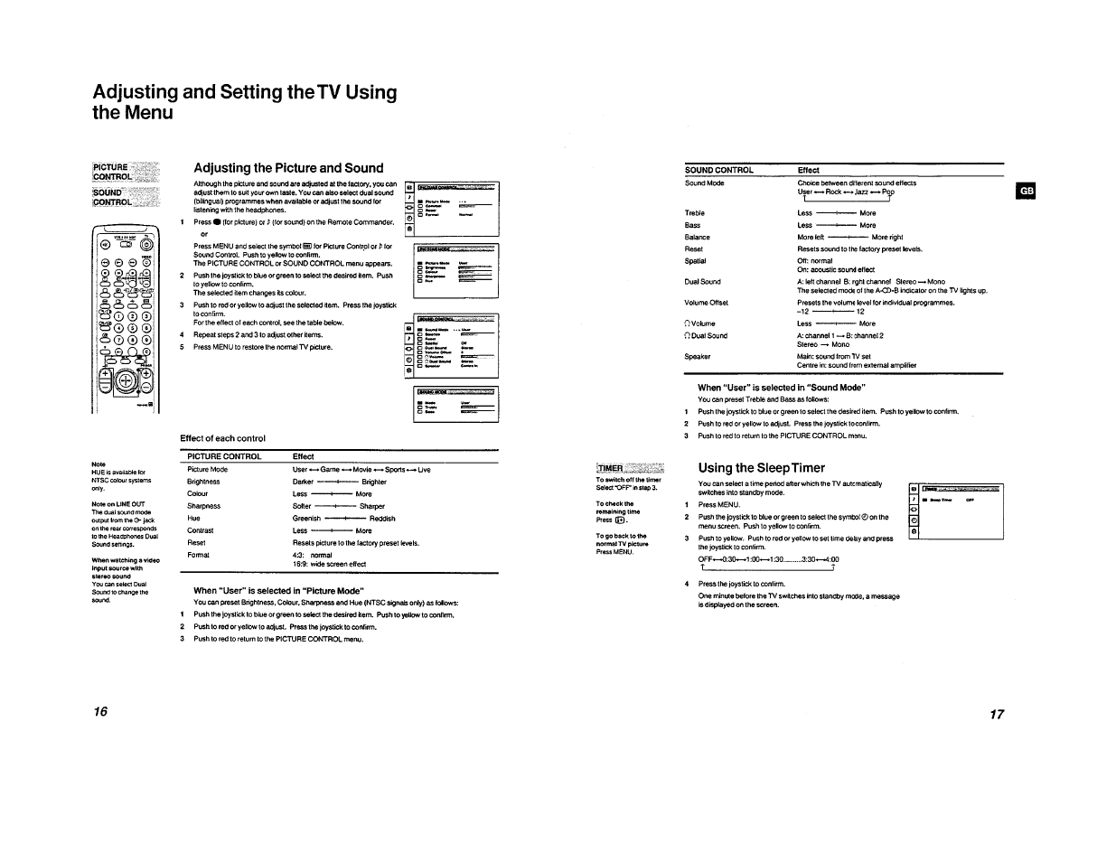 Sony KP-41S5U User Manual | Page 10 / 78