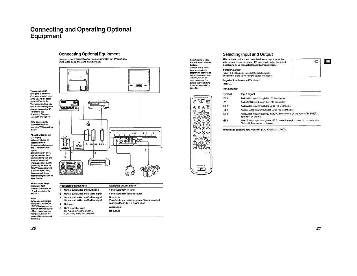 Sony KP-41S5U User Manual | Page 12 / 78