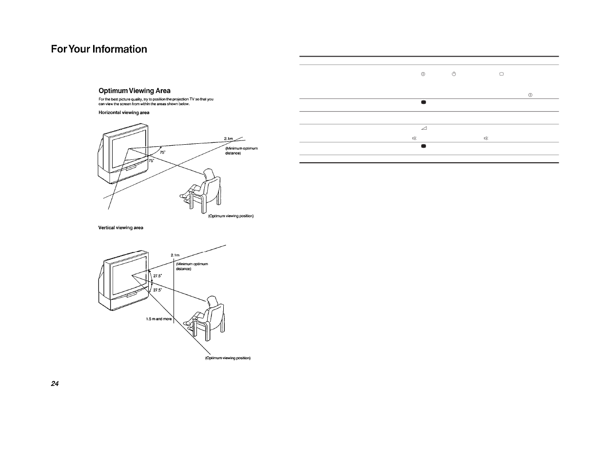 Sony KP-41S5U User Manual | Page 14 / 78