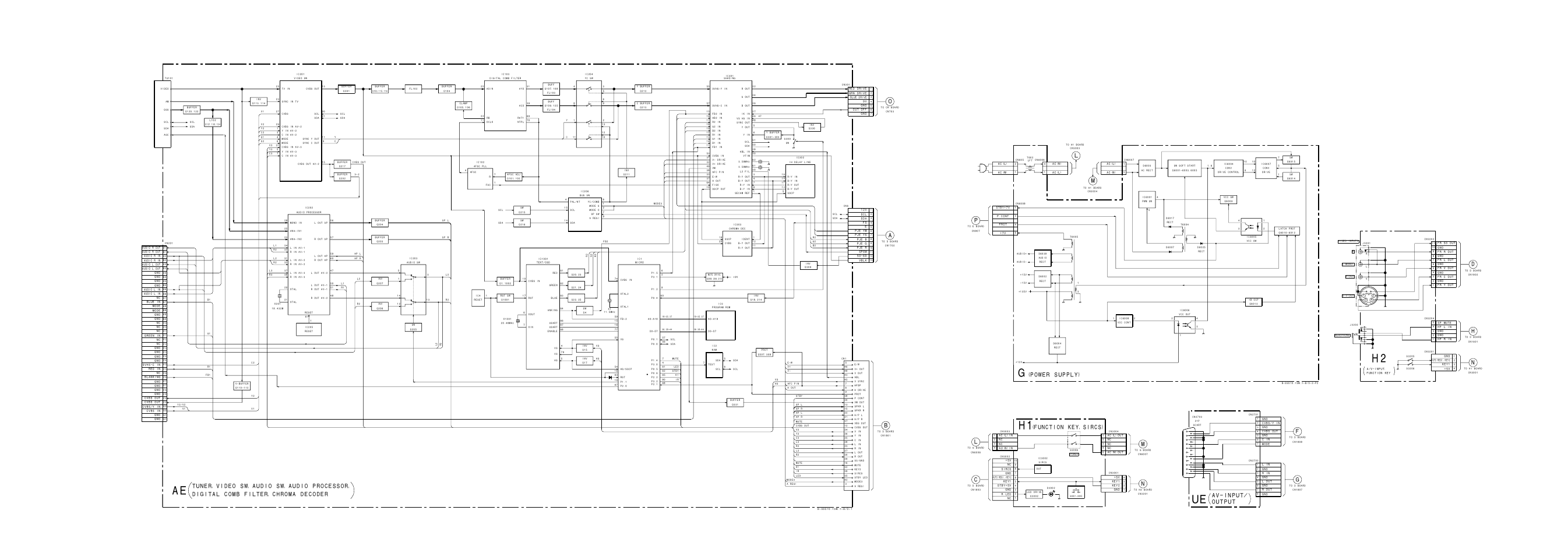 Diagram, Block diagram, 1. block diagram (1) | Function key,sircs), Hn d, Power supply) l m, Av-input/ output | Sony KP-41S5U User Manual | Page 35 / 78