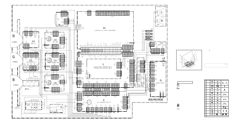Frame schematic diagram, Circuit boards location, Printed wiring boards and schematic diagrams | Rg b, Zr zg cr cg cb, 07mxc, Focus pack hv block, G shield chassis crt chassis, Key led, ac sw | Sony KP-41S5U User Manual | Page 37 / 78