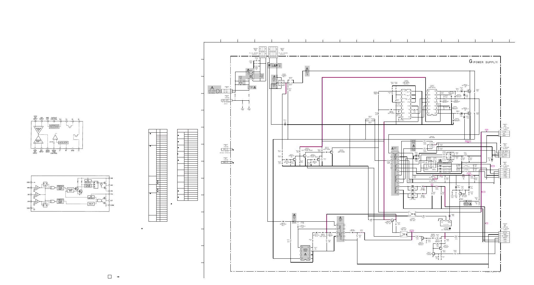 Power supply) | Sony KP-41S5U User Manual | Page 38 / 78