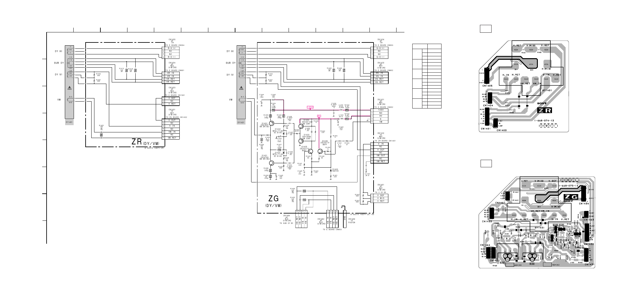 Dy/vm) | Sony KP-41S5U User Manual | Page 48 / 78