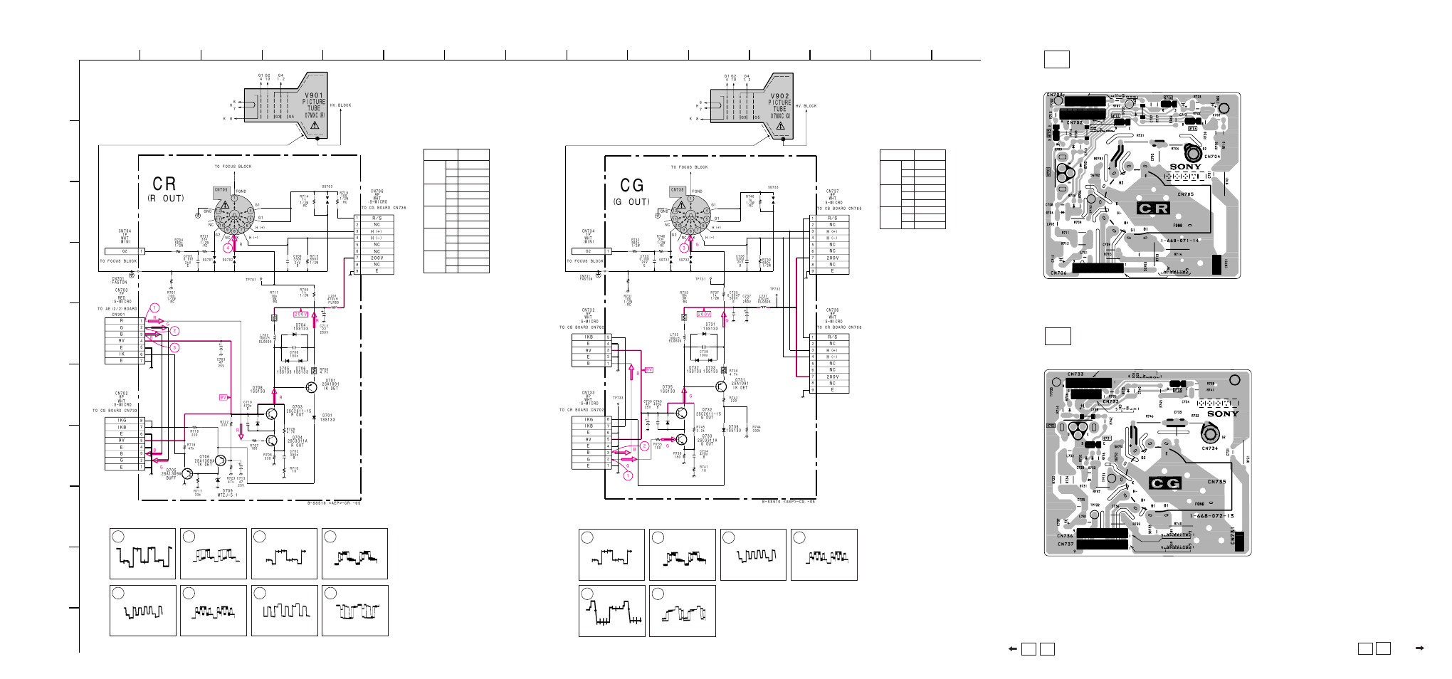 R out), G out) | Sony KP-41S5U User Manual | Page 49 / 78