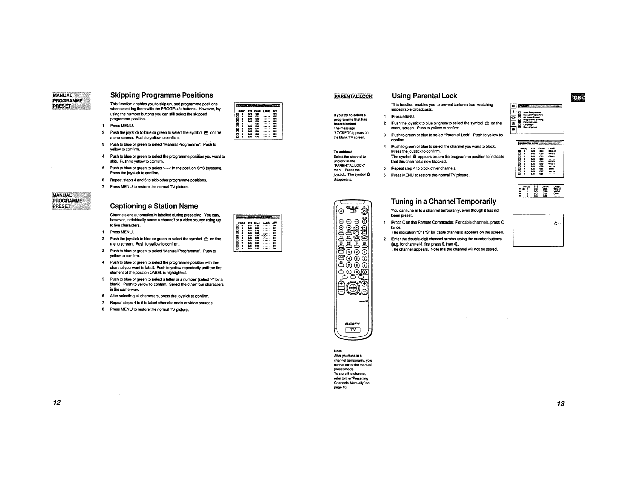 Sony KP-41S5U User Manual | Page 8 / 78