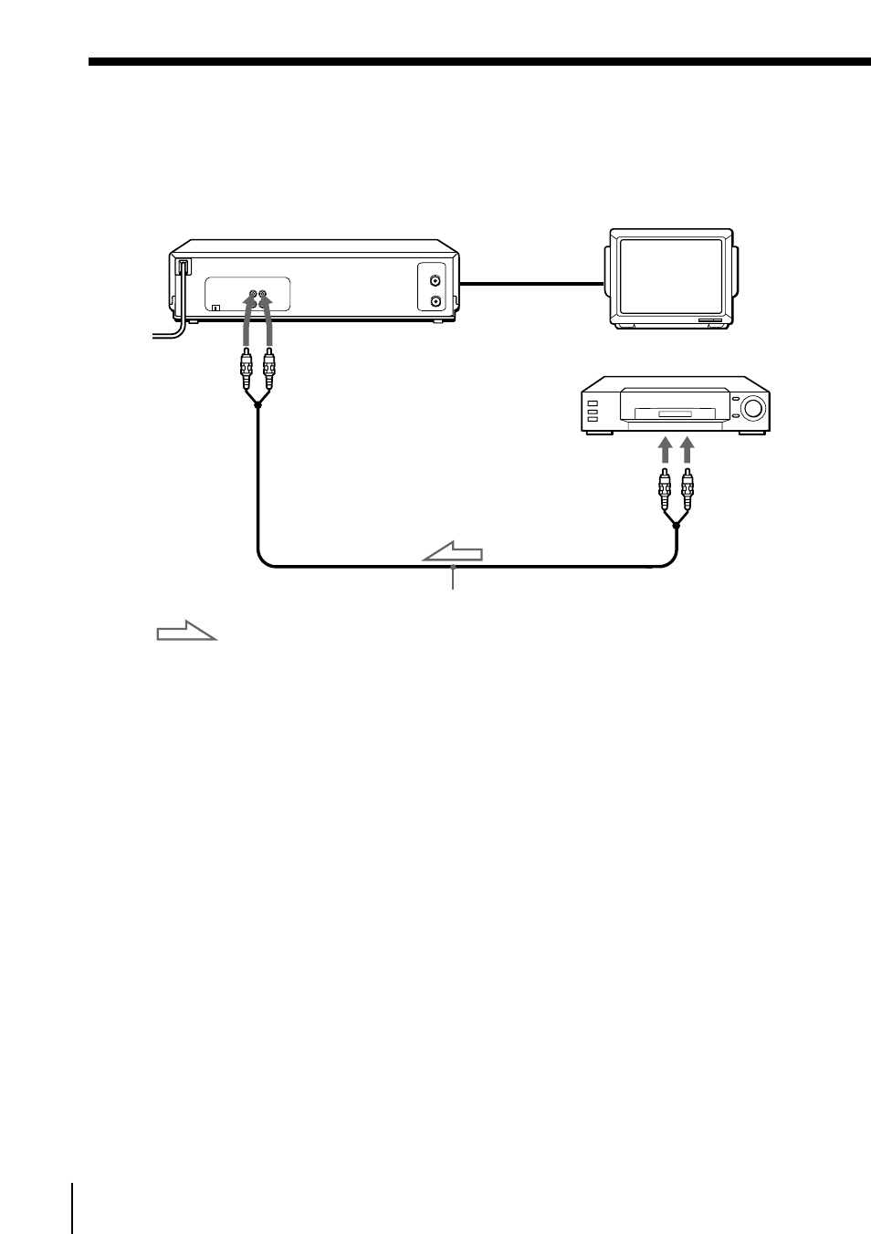 Editing with another vcr, How to connect to record on this vcr | Sony SLV-ED10MJ User Manual | Page 38 / 47