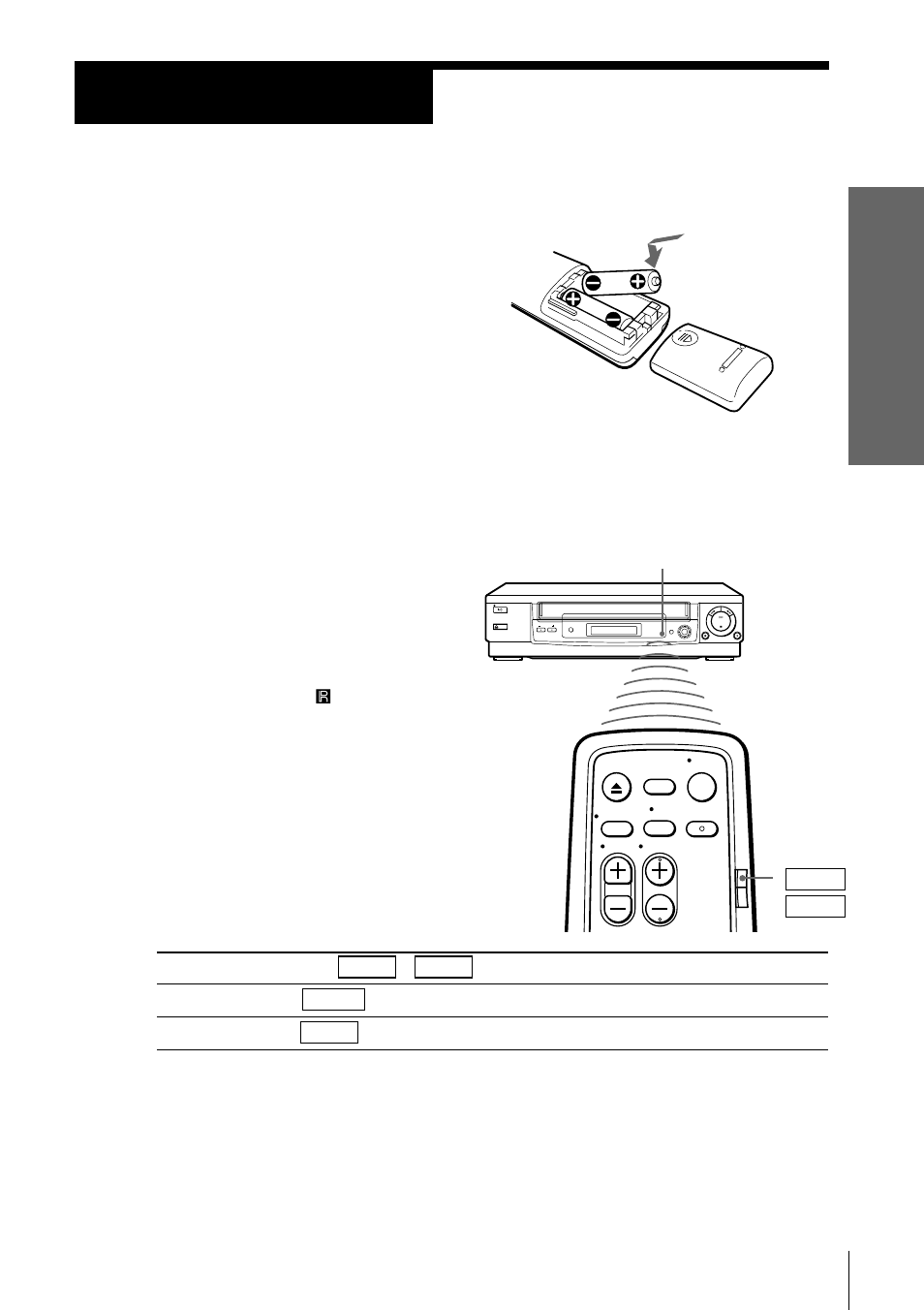 Step 2 : setting up the remote commander, Setting up the remote commander, Step 2 | Sony SLV-ED10MJ User Manual | Page 5 / 47