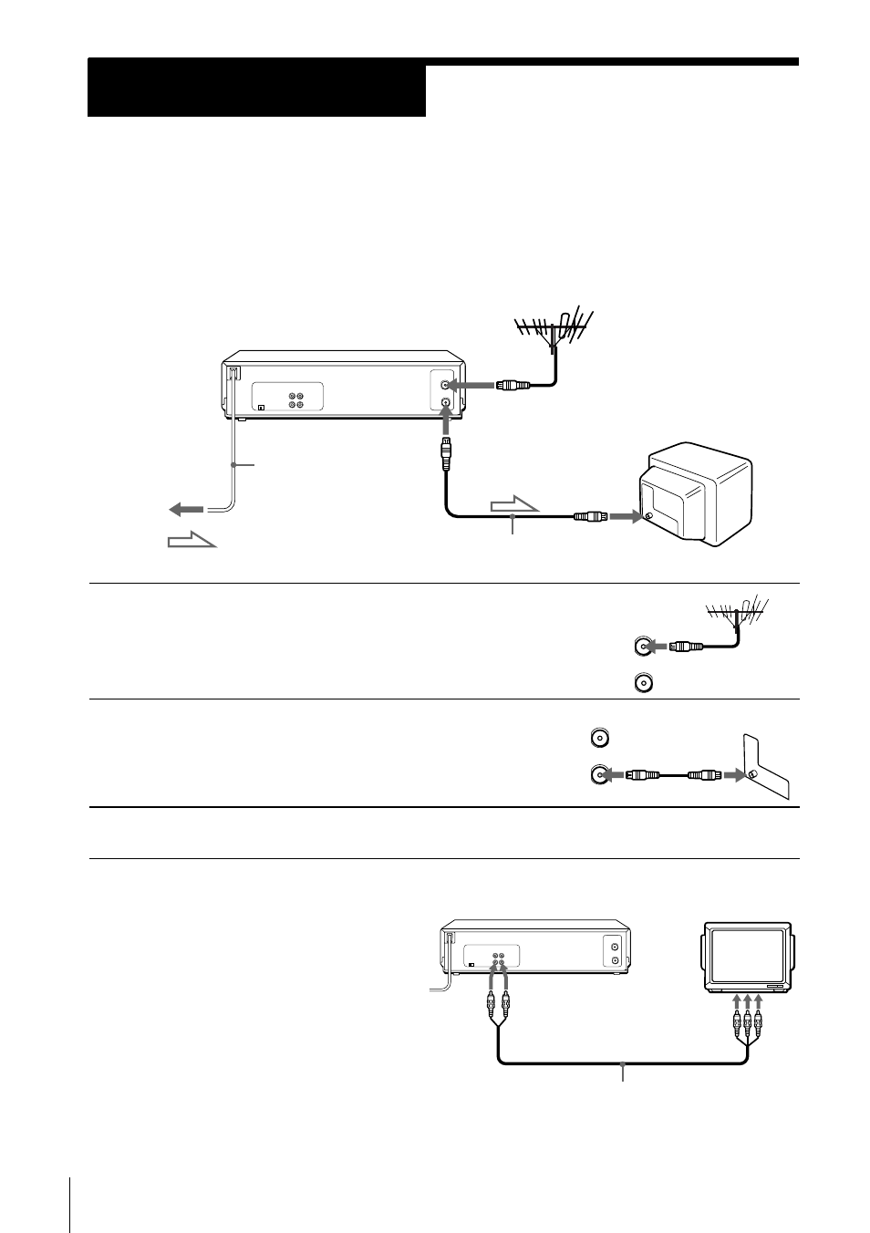 Step 3 : connecting the vcr, Connecting the aerial, Additional connections | Connecting the vcr, Step 3 | Sony SLV-ED10MJ User Manual | Page 6 / 47