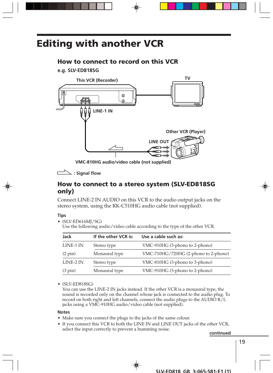 Editing with another vcr, How to connect to record on this vcr | Sony SLV-ED616SG User Manual | Page 19 / 20