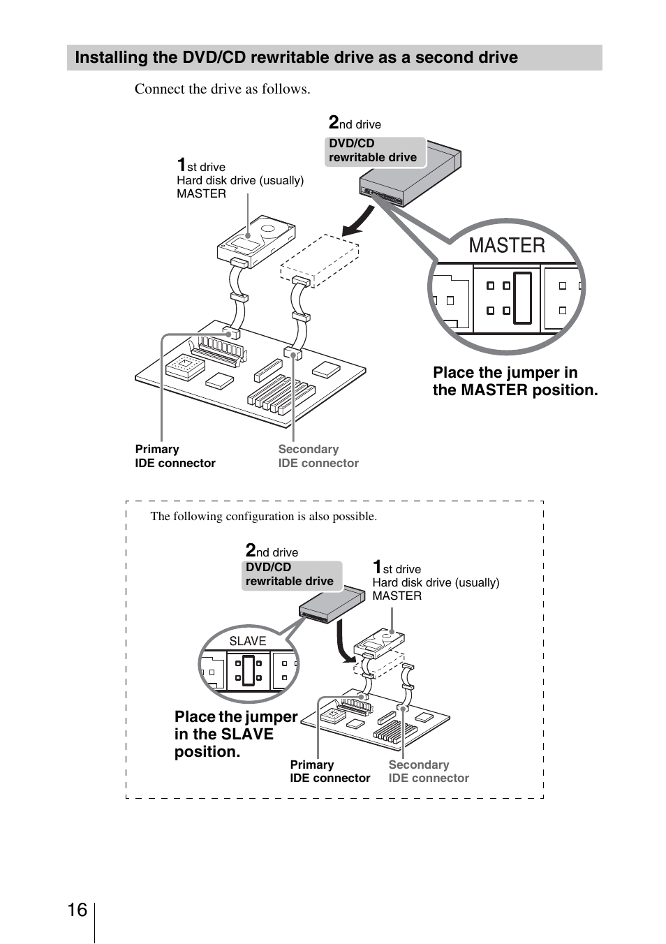 Sony DRU-820A User Manual | Page 16 / 36