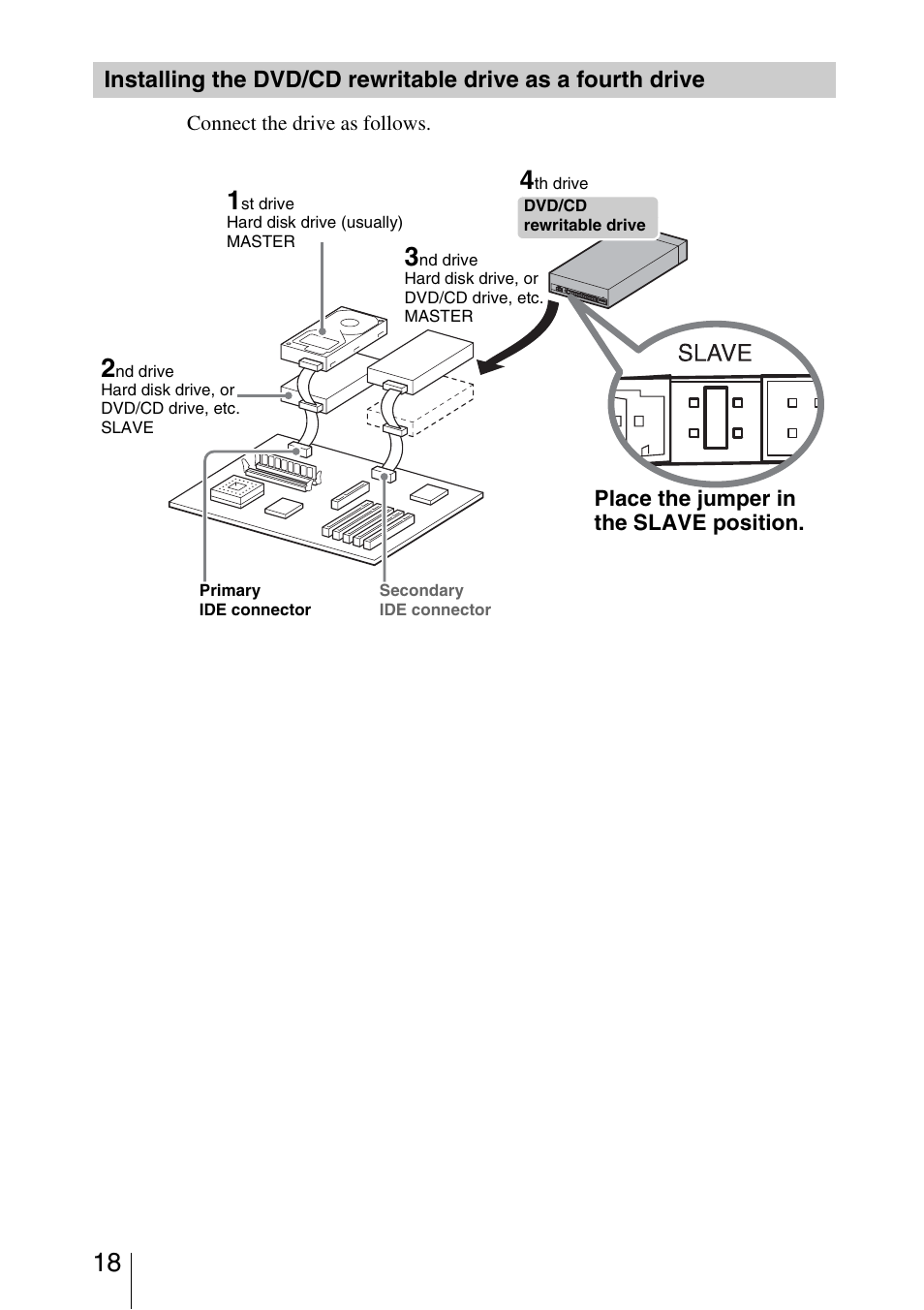 Sony DRU-820A User Manual | Page 18 / 36