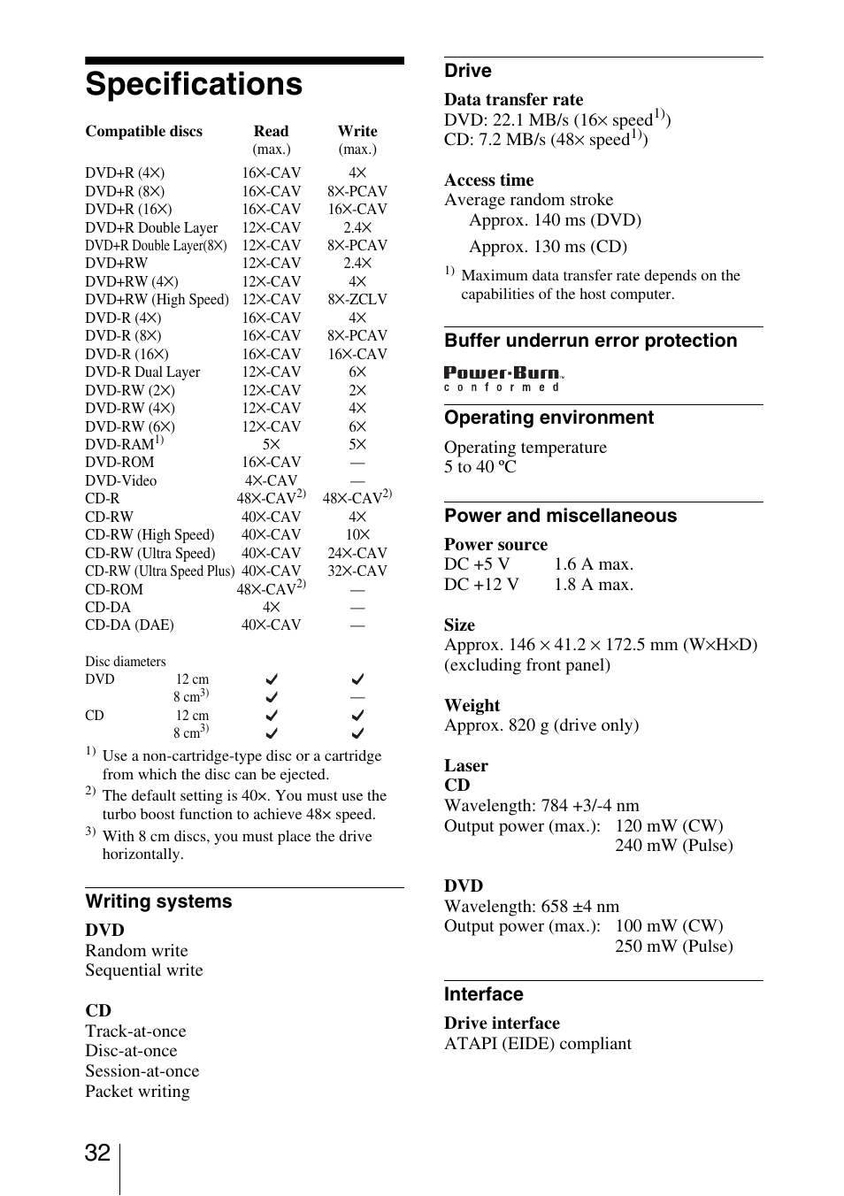 Specifications | Sony DRU-820A User Manual | Page 32 / 36
