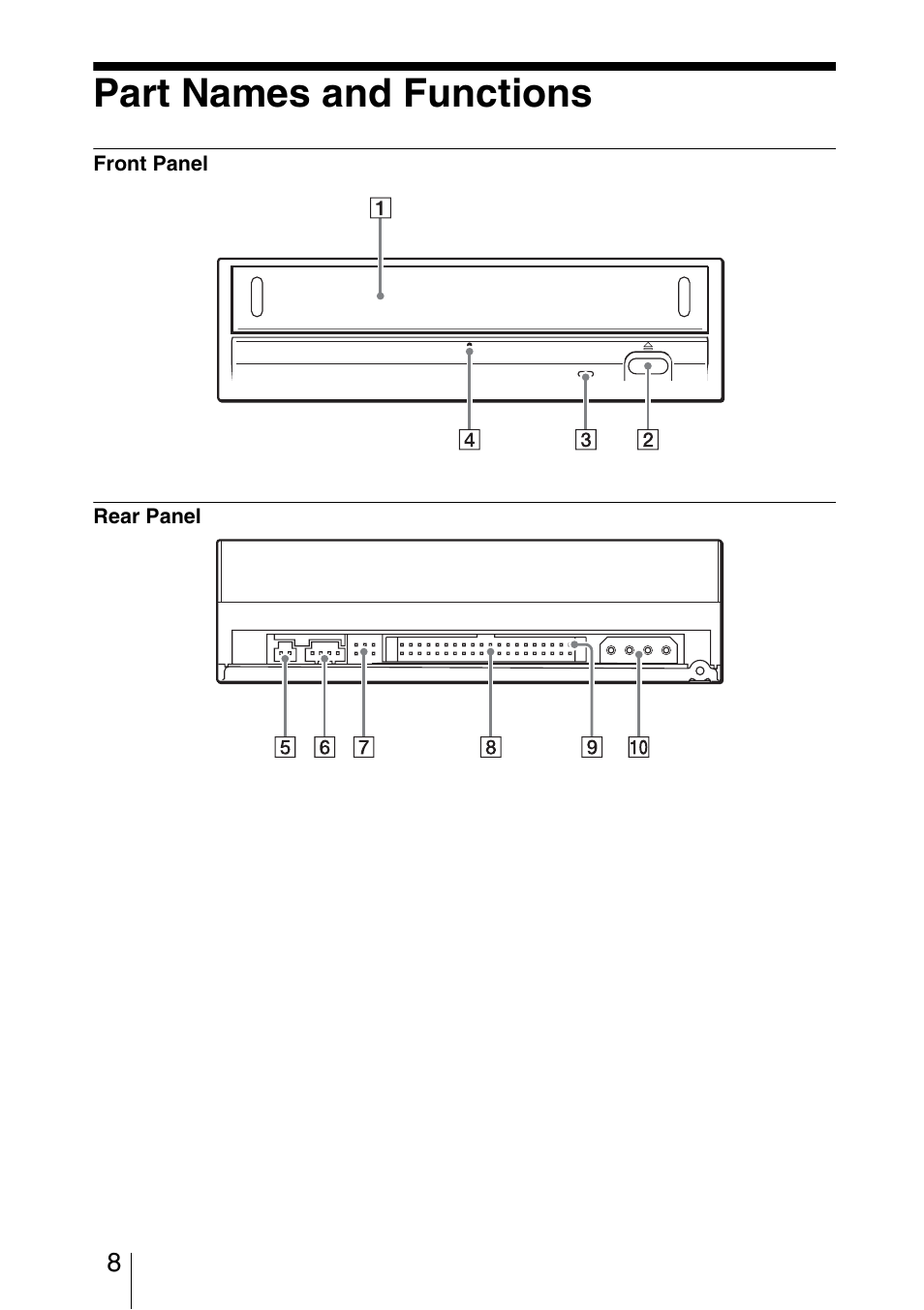 Part names and functions | Sony DRU-820A User Manual | Page 8 / 36