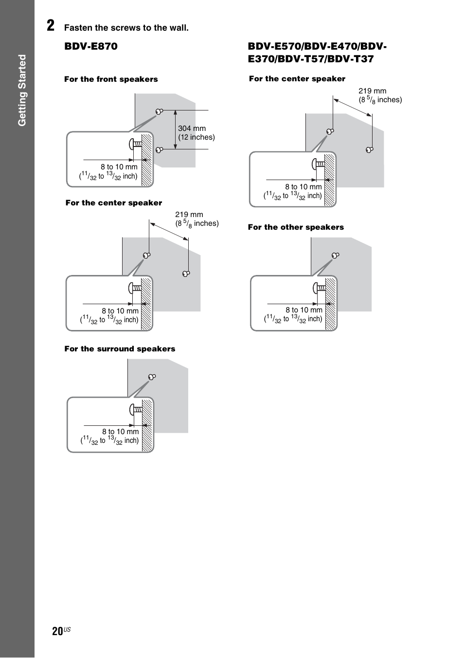 Gettin g star ted, Bdv-e870 | Sony BLU-RAY DISC BDV-T57 User Manual | Page 20 / 80