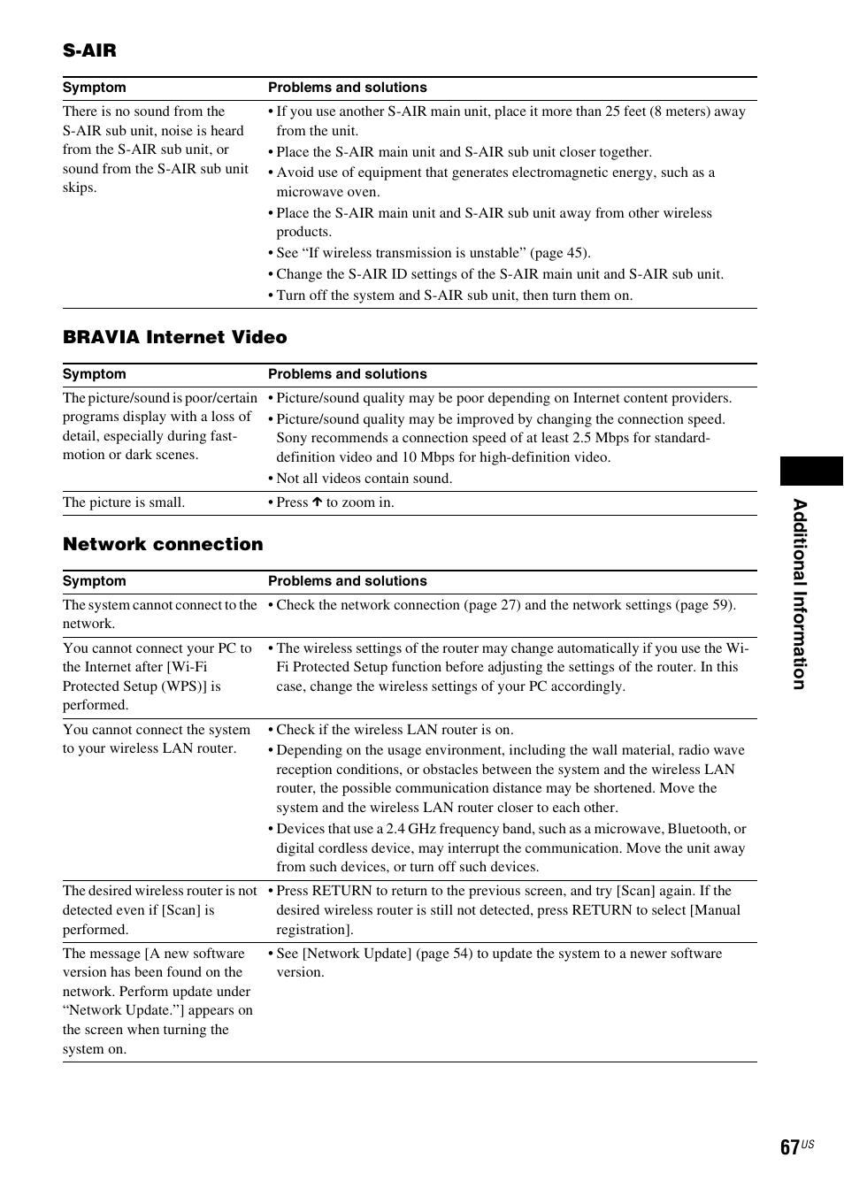 Sony BLU-RAY DISC BDV-T57 User Manual | Page 67 / 80