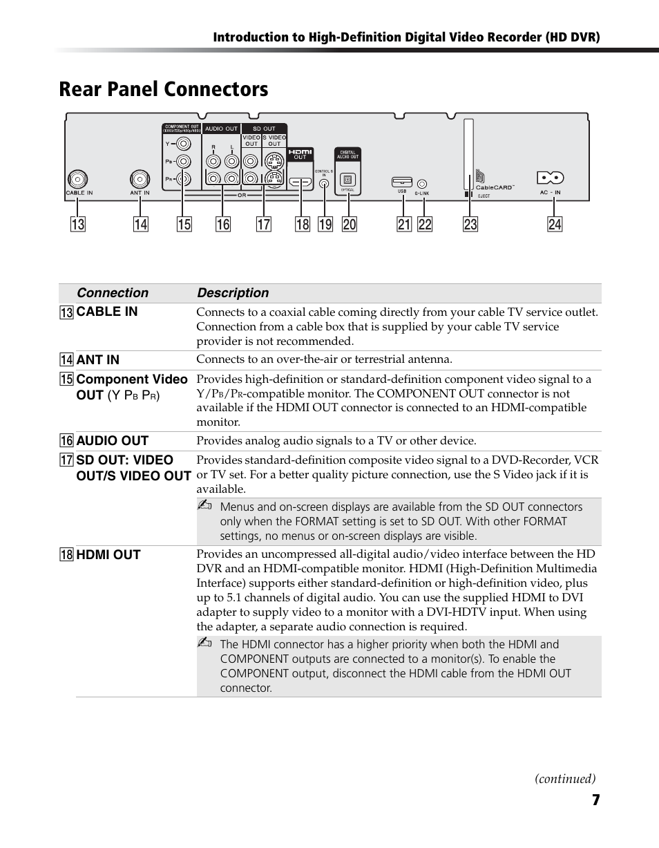 Rear panel connectors | Sony DHG-HDD250 User Manual | Page 13 / 104