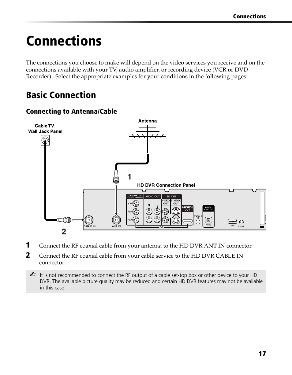 Connections, Basic connection | Sony DHG-HDD250 User Manual | Page 23 / 104