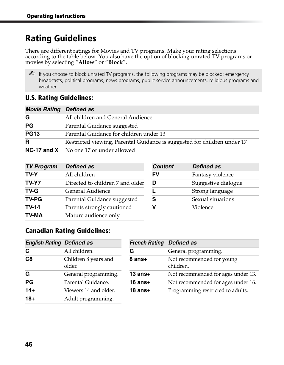 Rating guidelines, U.s. rating guidelines: canadian rating guidelines | Sony DHG-HDD250 User Manual | Page 52 / 104