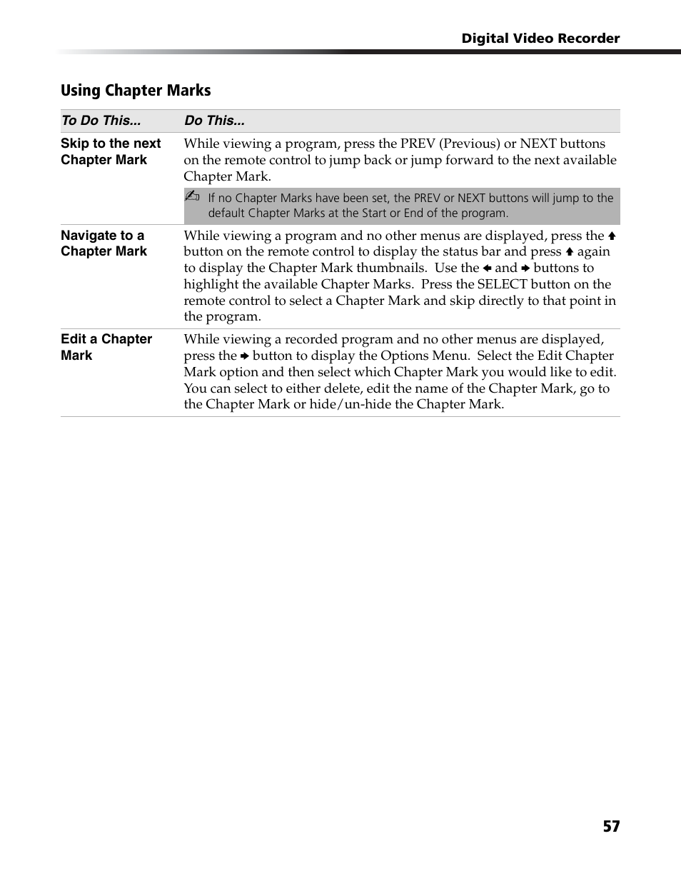 Sony DHG-HDD250 User Manual | Page 63 / 104