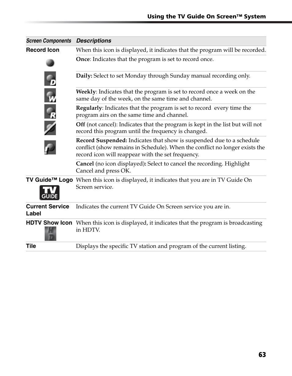 Sony DHG-HDD250 User Manual | Page 69 / 104