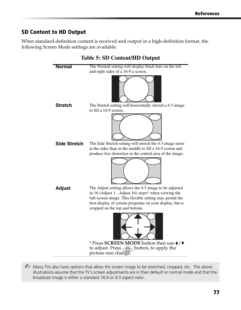 Sony DHG-HDD250 User Manual | Page 83 / 104